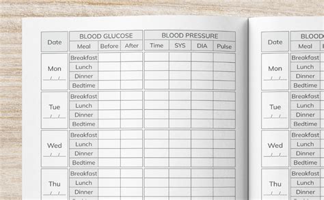 Blood Sugar Blood Pressure Log Book book cover