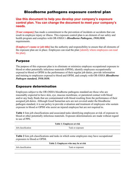 Bloodborne Pathogens Exposure Control Plan Template