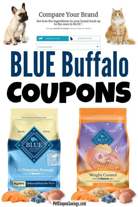 Blue Buffalo Dog Food Coupons Printable