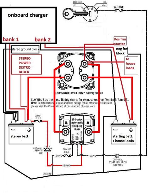 Blue Sea Systems Switch Wiring Diagram