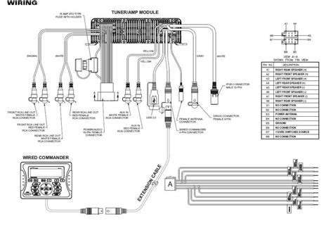 Bmw 1 Series Stereo Wiring Diagram