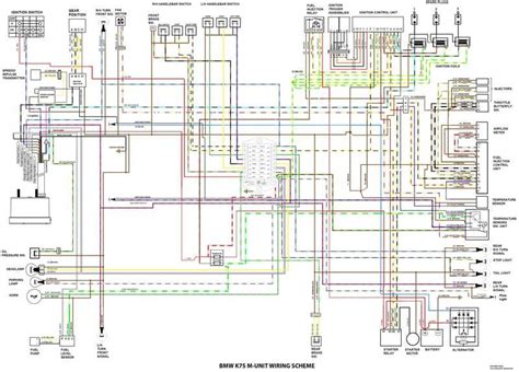 Bmw 1 Series Wiring Diagrams