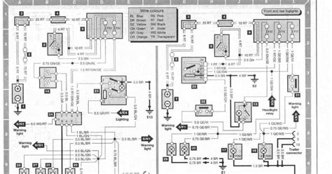 Bmw 328i Engine Temperature Wiring Diagram