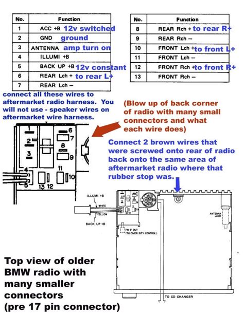 Bmw 525i Radio Wiring Diagram