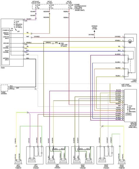 Bmw 528i Radio Wiring Diagram