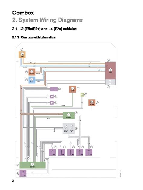 Bmw Combox Wiring Diagram