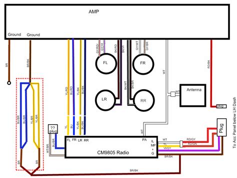 Bmw E30 Radio Wiring Diagram