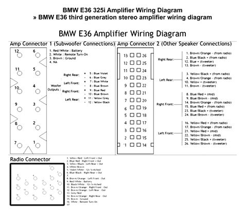 Bmw E36 325i Wiring Diagram