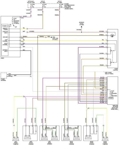 Bmw E36 Starter Motor Wiring Diagram