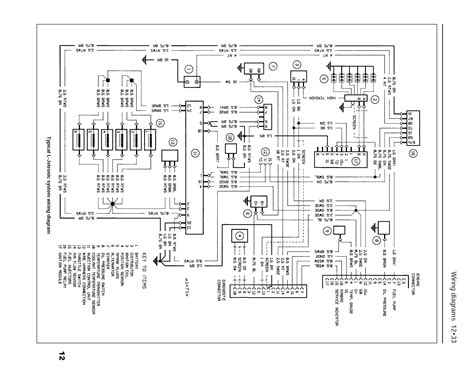 Bmw E46 Convertible Wiring Diagram