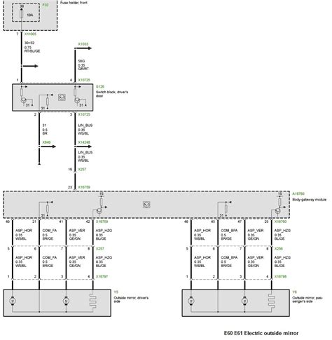 Bmw E60 Headlight Wiring Diagram