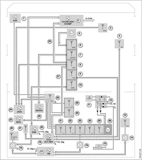 Bmw E70 Stereo Wiring Diagram