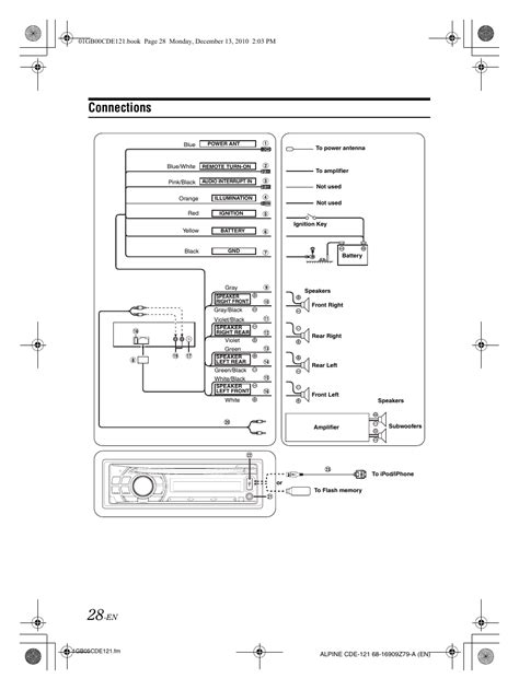 Bmw Factory Alpine Amplifier Wiring Diagram