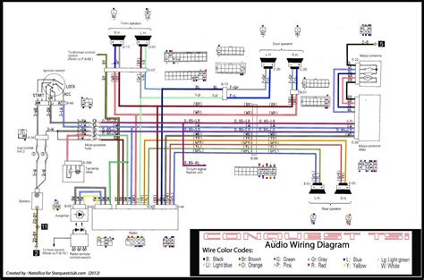 Bmw Factory Wiring Diagrams 1998