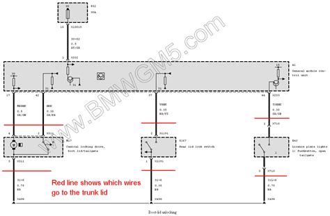 Bmw Navigation Wiring Diagram