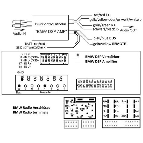 Bmw X5 E53 Dsp Wiring Diagram