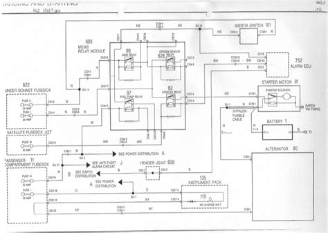 Bmw Z3 Convertible Top Wiring Diagram