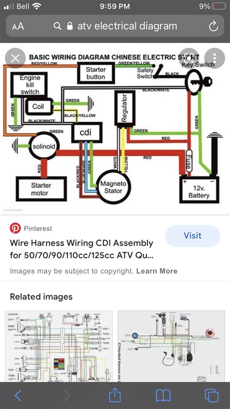 Bmx 110cc Atv Wiring Diagram