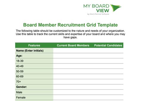 Board Member List Template