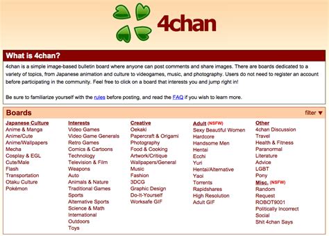 Boards.4chan.org.s.catalog