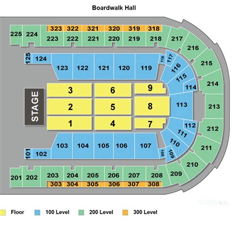 Boardwalk Hall Ac Seating Chart