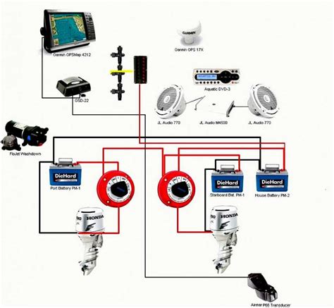 Boat 3 Battery Wiring Diagram