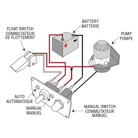 Boat Float Switch Wiring Diagram