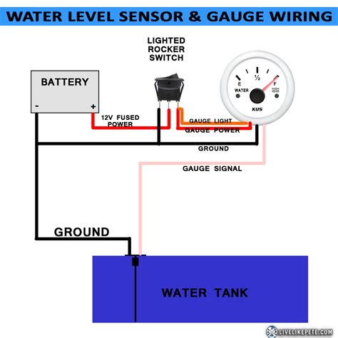 Boat Fuel Sending Unit Wiring Diagram