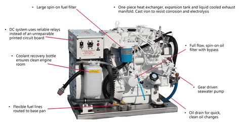 Boat Generator Wiring Diagram