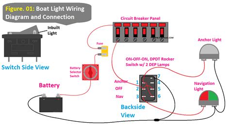 Boat Lights Wiring Diagram