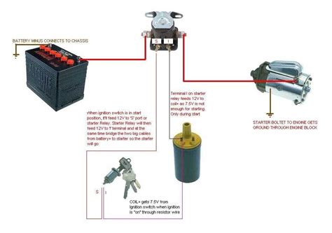 Boat Starter Solenoid Wiring Diagram