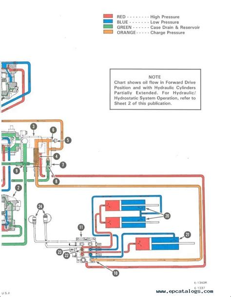 Bobcat 741 Wiring Diagram