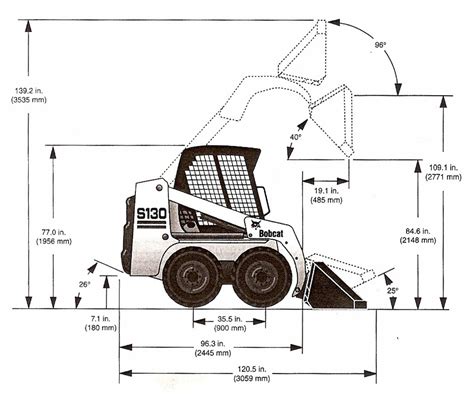 Bobcat Skid-steer Size Chart