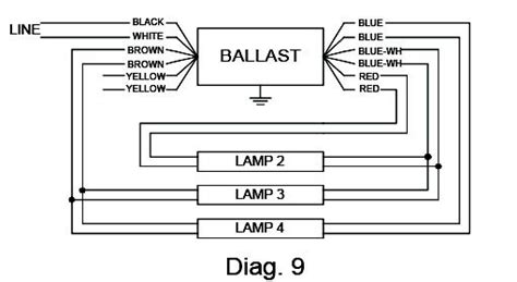 Bodine Lp600 Emergency Ballast Wiring Diagram