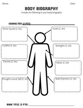 Body Biography Template