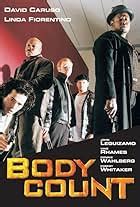 Body Count 1995
