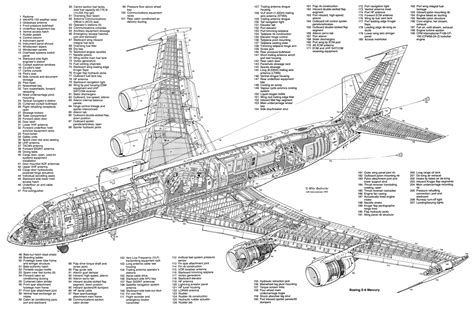 Boeing 737 Structural Repair Manual