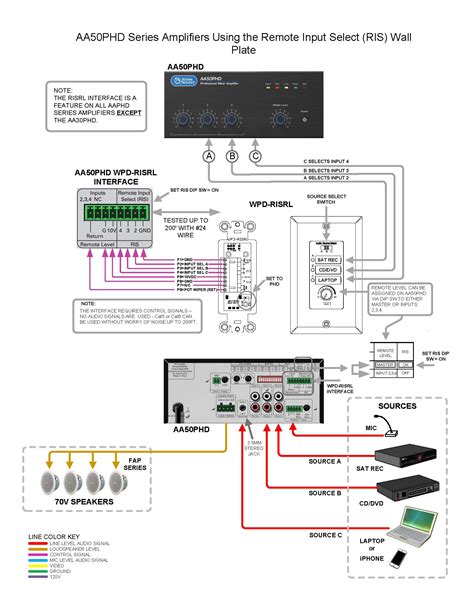 Bogen 70v Speaker Wiring Diagram