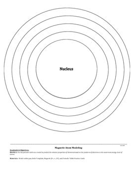 Bohr Model Template