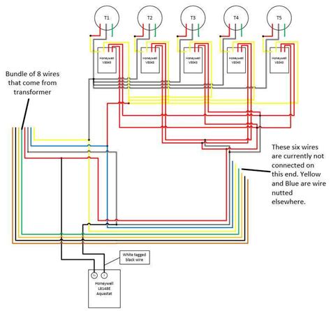 Boiler Zone Wiring Diagram