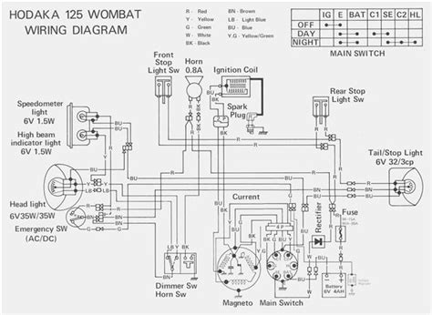 Bombardier 250 Wiring Diagram