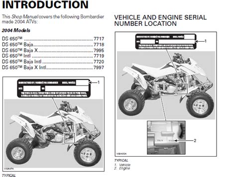 Bombardier Ds 650 Series Atv Service Repair Pdf Manual 2004