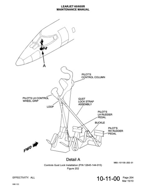 eBook Bombardier Learjet Maintenance Manual