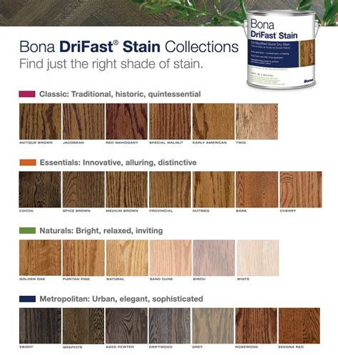 Bona Stain Colors Chart