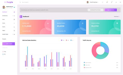 Bootstrap Admin Template Free