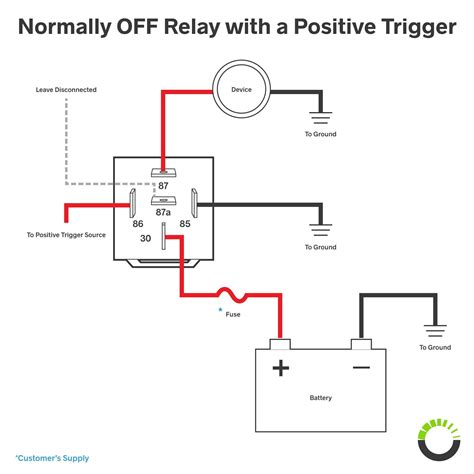 Bosch 30 Amp Relay Wiring Diagram