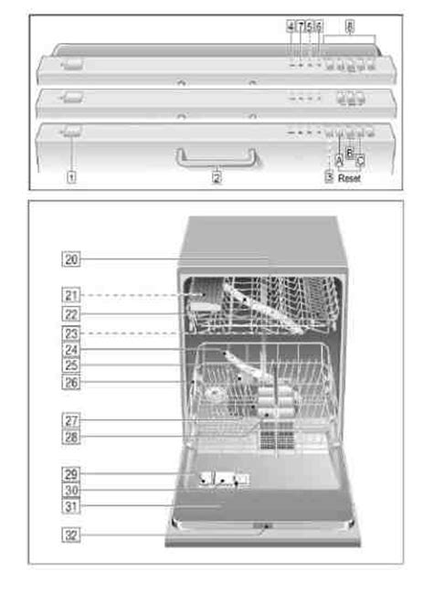 Bosch Classixx Dishwasher Instruction Manual