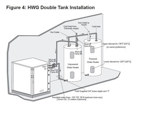 Bosch Geothermal Wiring Diagram