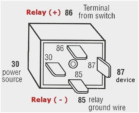 Bosch Relay Wiring Schematic