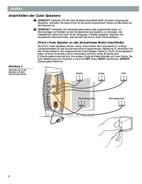 Bose Acoustimass 10 Series Iii Repair Manual